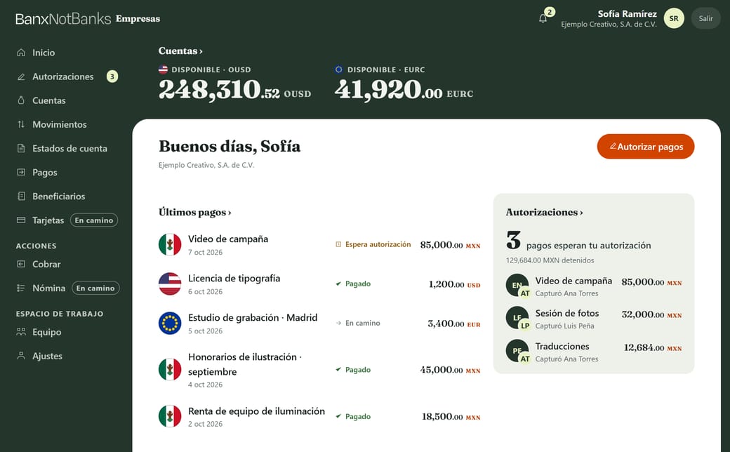 Panel de Banx Empresas